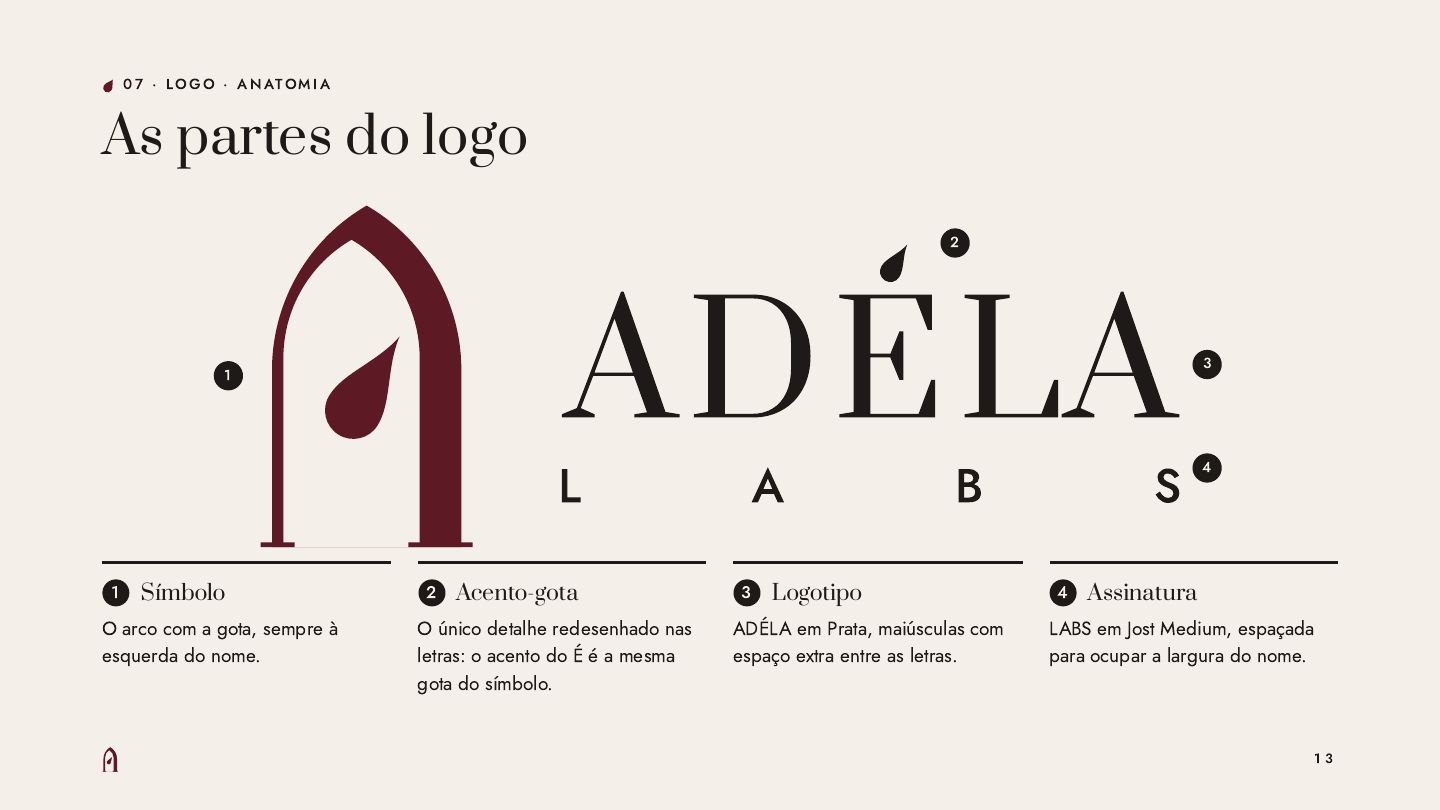 Guia de marca da ADÉLA Labs: as partes do logo, com o símbolo ogival e o acento em gota