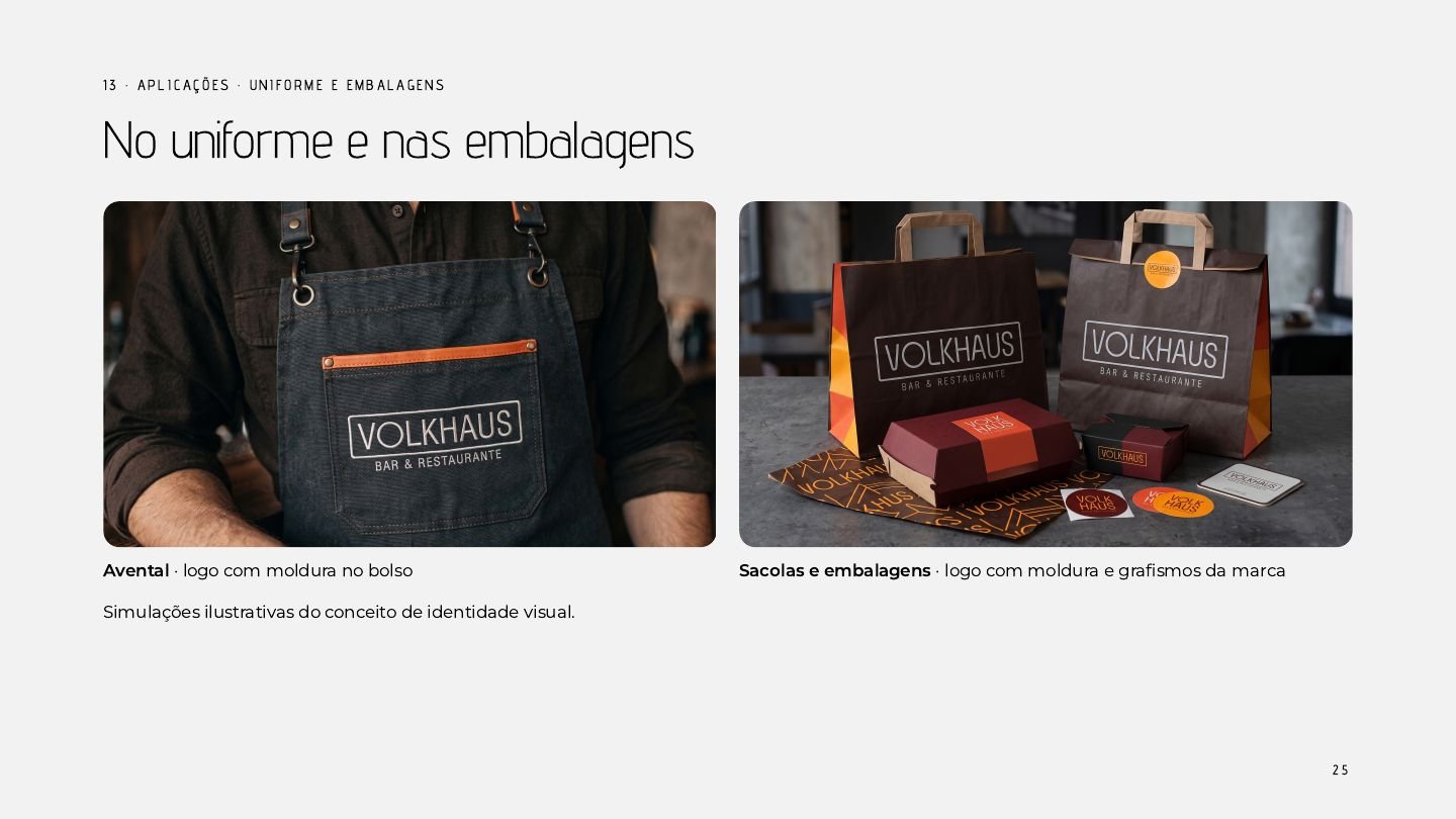 Simulação da identidade no uniforme e nas embalagens